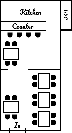 floor map